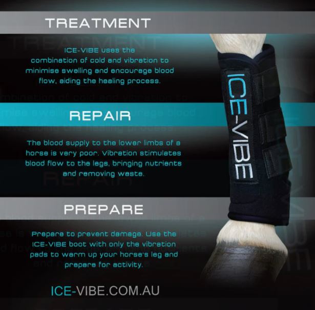 Ice-Vibe Tendon Boots